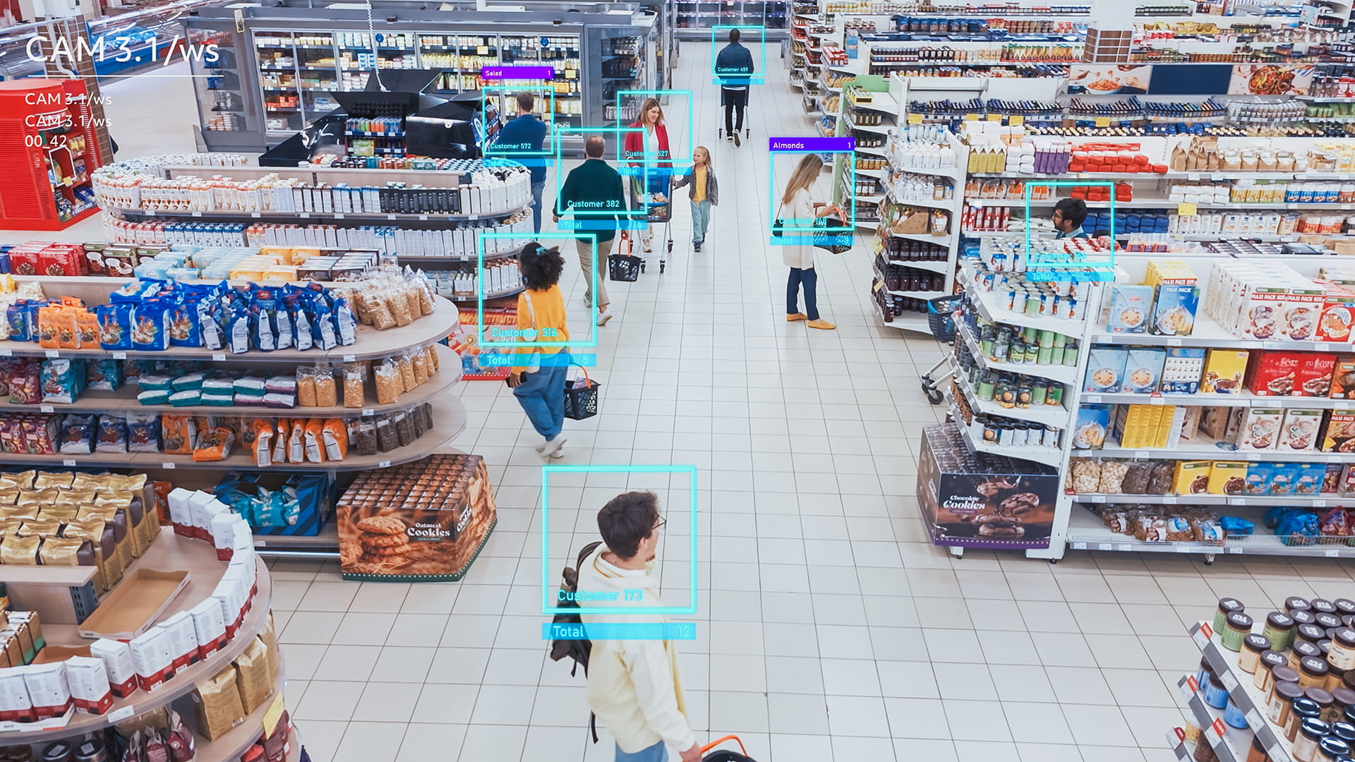 AI-powered CCTV surveillance